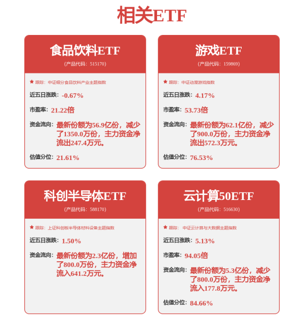 个人炒股配资 全筑股份：子公司算力业务对公司经营业绩的影响较小